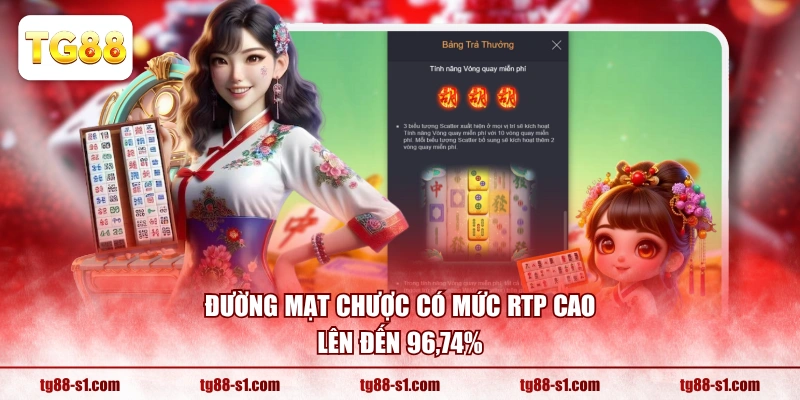 Đường Mạt Chược có mức RTP cao lên đến 96,74%