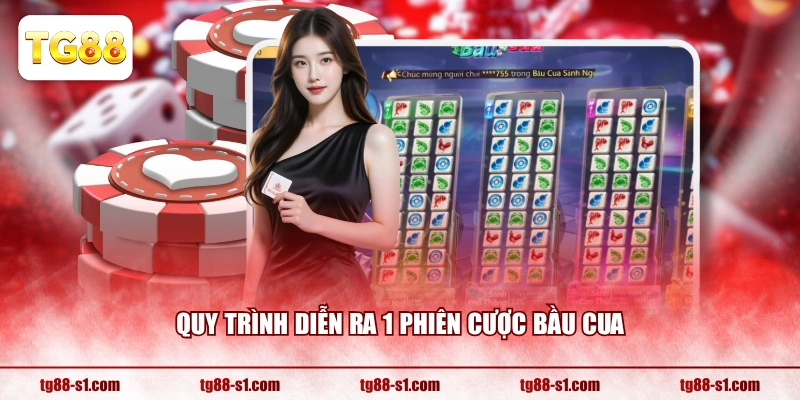 Quy trình diễn ra 1 phiên cược Bầu Cua